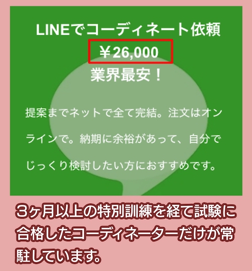 STYLICSの料金