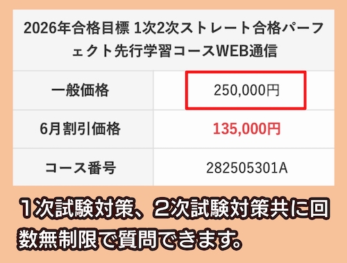 中小企業診断士講座の料金相場と選び方【おすすめ各予備校比較