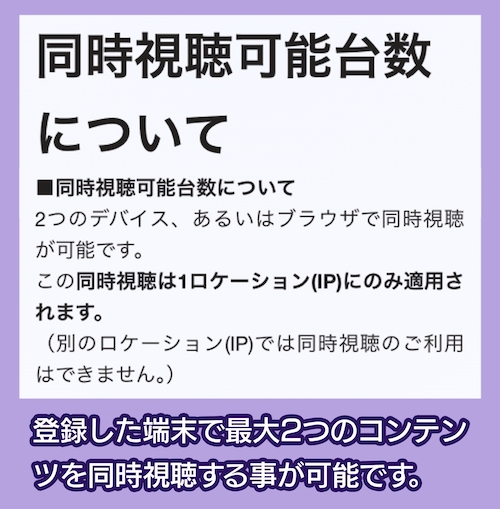 DAZN 同時視聴台数