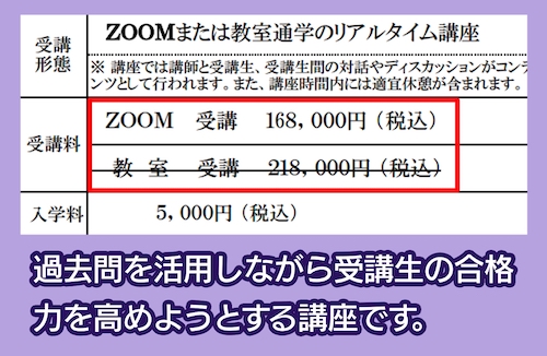 SLAの料金相場