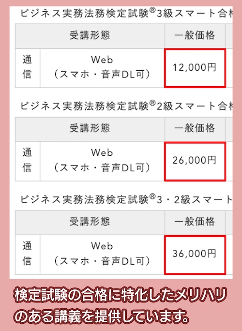 ビジネス実務法務検定試験®講座の料金相場【各スクール比較