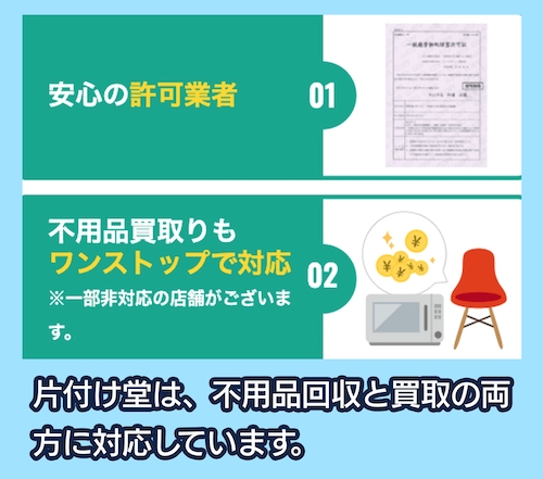 片付け堂 不用品買取