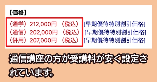 全日本建築士会 通信講座がお得