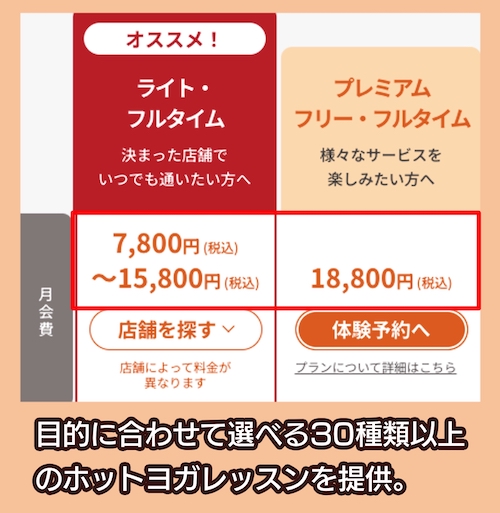 LAVAの料金相場