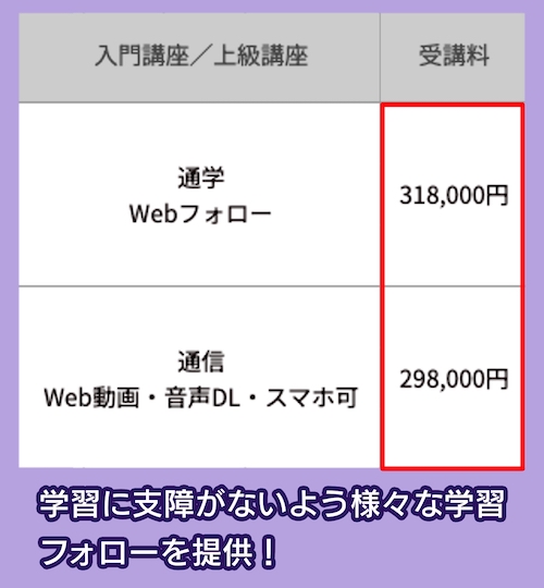 公認会計士講座の料金相場【おすすめ各予備校・通信講座比較