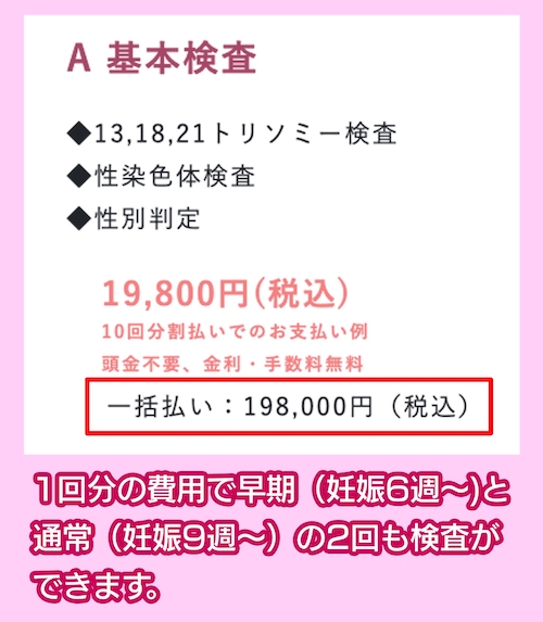 平石クリニックの費用相場