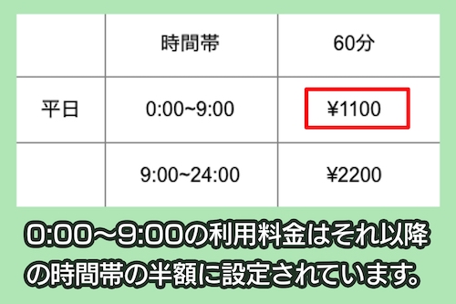 WHITE GYM 特別料金