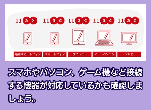 接続可能な台数