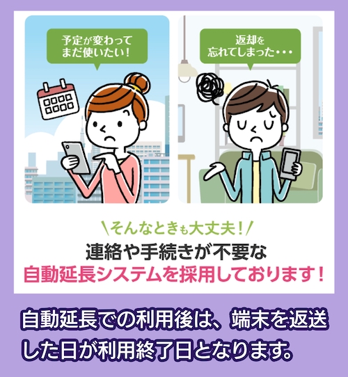 Wifiレンタルどっとこむ