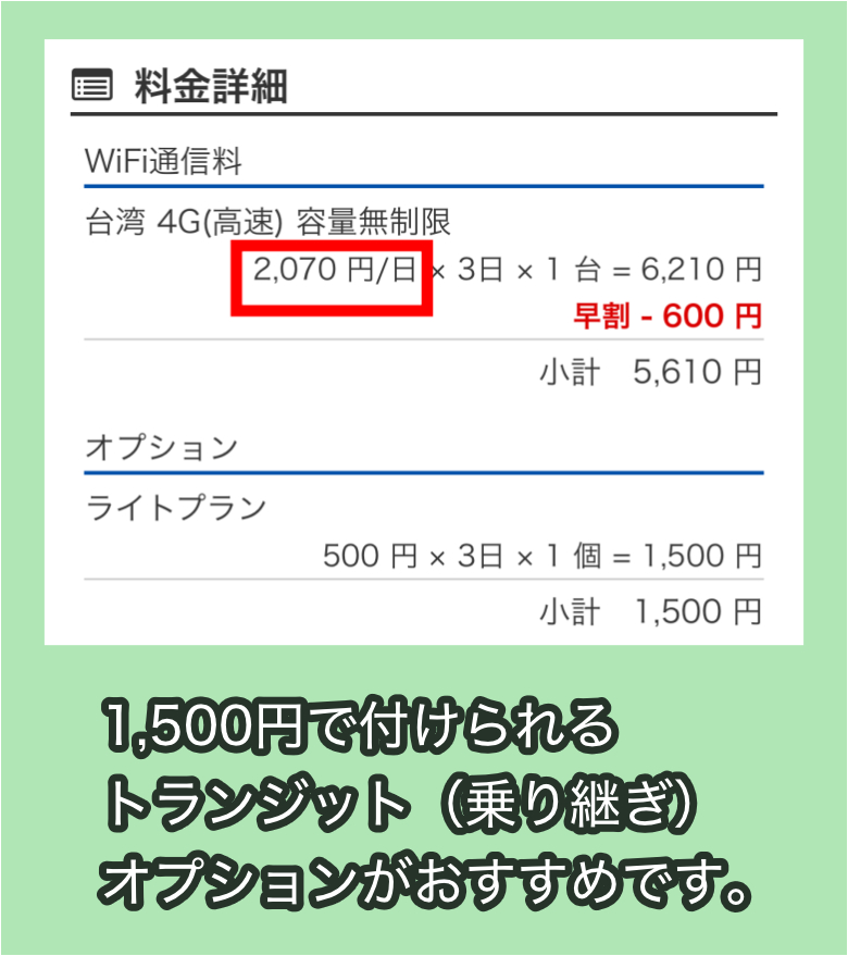 楽天トラベル　グローバルWiFiの料金一覧