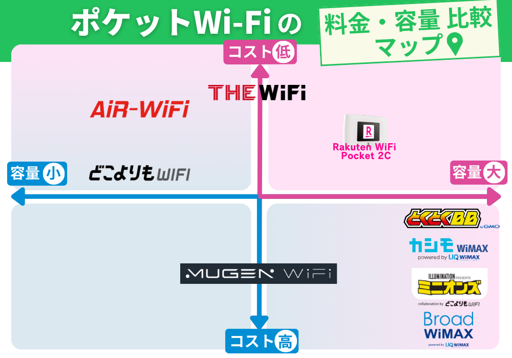 ポケットwifi比較マップ