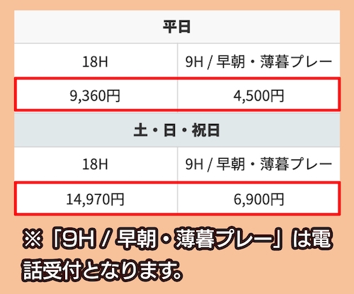 ダンロップゴルフコースの料金相場