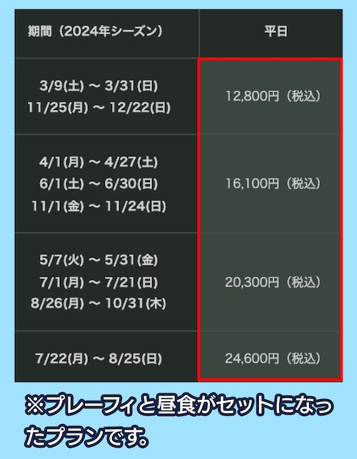 富士ゴルフコースの料金相場