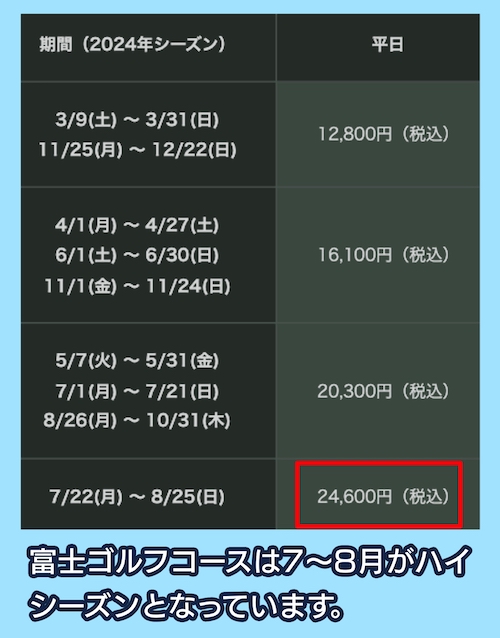富士ゴルフコースのハイシーズン