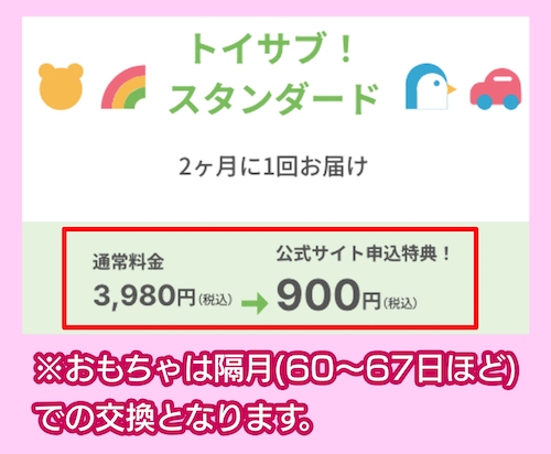 トイサブ！の料金相場