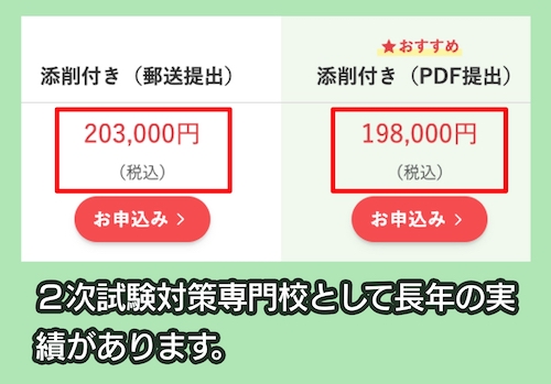 AASの料金相場