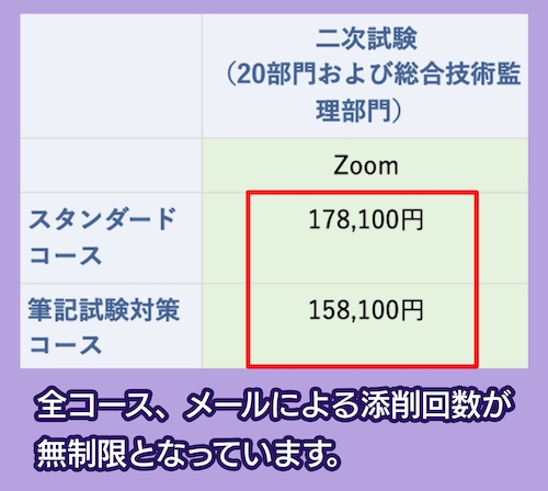 JESの料金相場