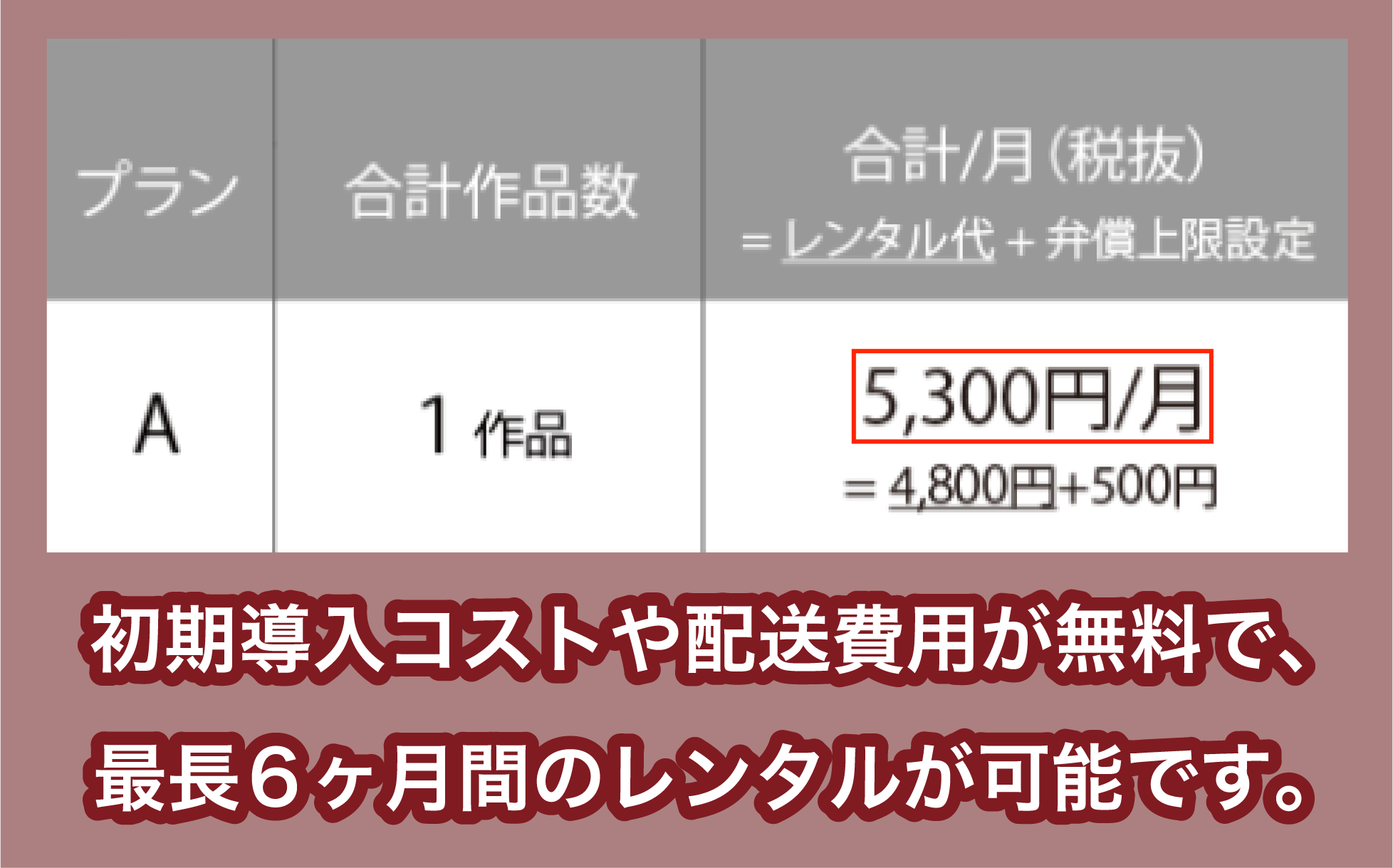 clubFmの料金