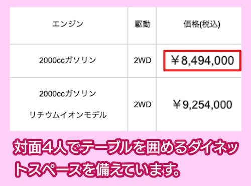 TOM200の価格