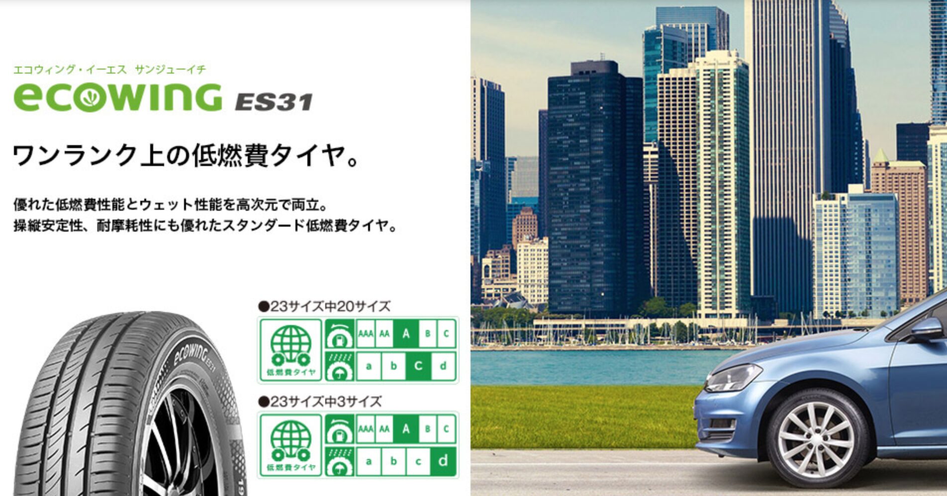 クムホタイヤジャパン「エコウィング ES31」