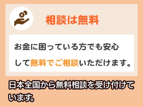 シン・イストワール法律事務所 無料相談