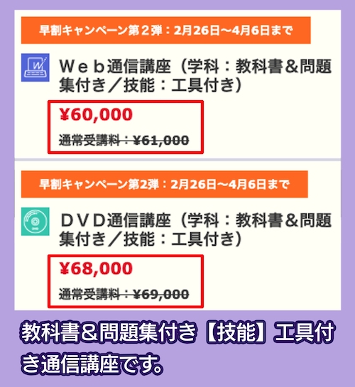 TACの料金相場