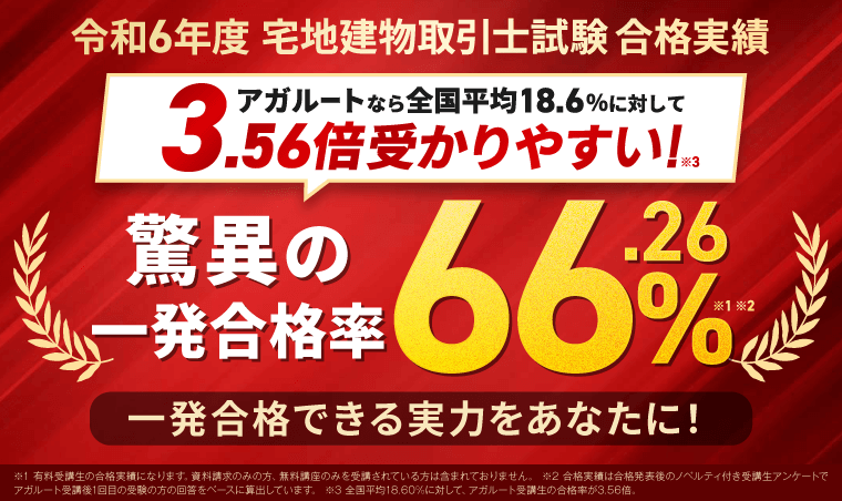 アガルート 合格率