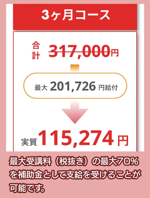 WEBCOACH リスキリング補助金を利用した場合