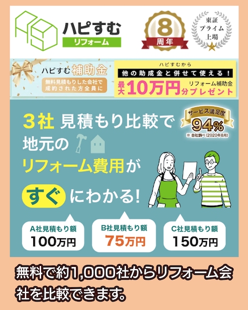 ハピすむ