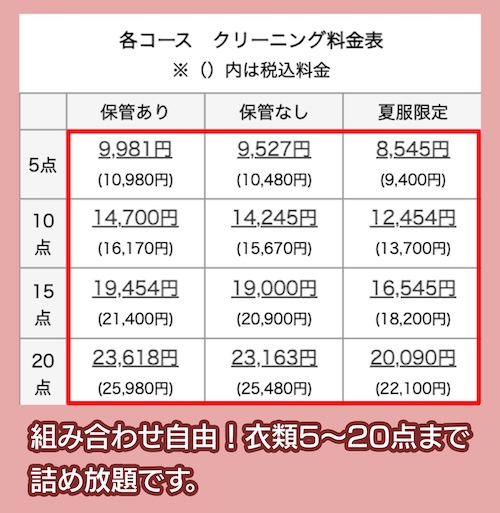 ヤマトヤクリーニングの料金相場