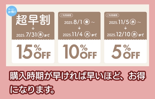 ふわりぃ 早割