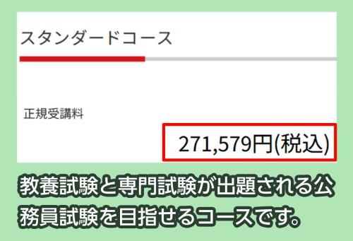 EYEの料金相場